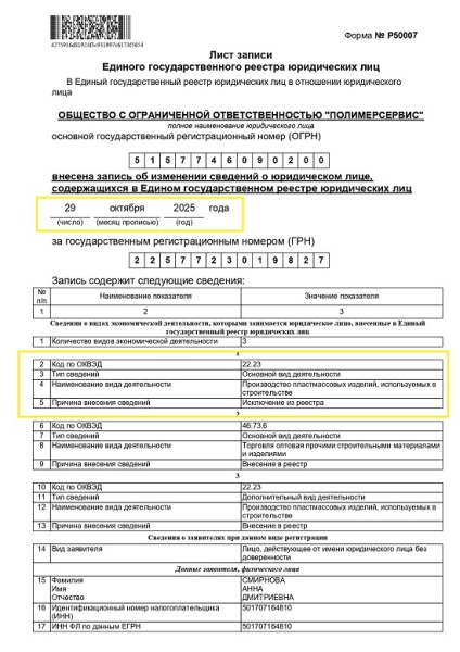 Помогли сменить ОКВЭД для ООО "ПОЛИМЕРСЕРВИС" и зарегистрировали изменения в ЕГРЮЛ